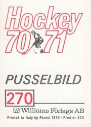 1970-71 Williams Hockey (Swedish) #270 Soviet National Team Back