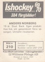 1969-70 Williams Ishockey (Swedish) #210 Anders Norberg Back