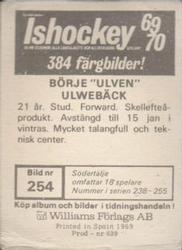 1969-70 Williams Ishockey (Swedish) #254 Borje Ulweback Back