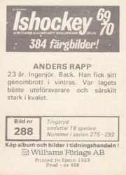 1969-70 Williams Ishockey (Swedish) #288 Anders Rapp Back