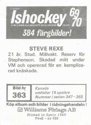 1969-70 Williams Ishockey (Swedish) #363 Steve Rexe Back