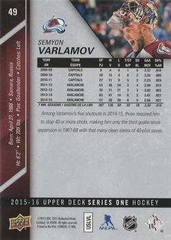 2015-16 Upper Deck - Silver Foilboard #49 Semyon Varlamov Back