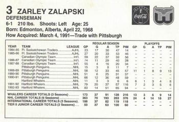 1993-94 Coca-Cola Hartford Whalers #NNO Zarley Zalapski Back