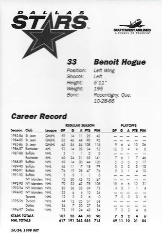 1997-98 Southwest Airlines Dallas Stars Postcards #10 Benoit Hogue Back