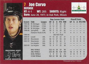 2004-05 K&M Printing Chicago Wolves (AHL) #NNO Joe Corvo Back