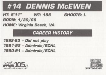 1993-94 Hampton Roads Admirals (ECHL) #NNO Dennis McEwen Back