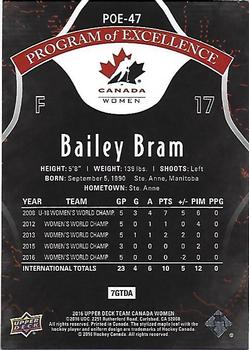 2016 Upper Deck Team Canada Juniors - Program of Excellence Rainbow Gold #POE-47 Bailey Bram Back