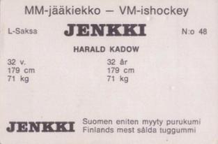 1972 Hellas/Jenkki MM-Jaakiekko (Finnish) #48 Harald Kadow Back