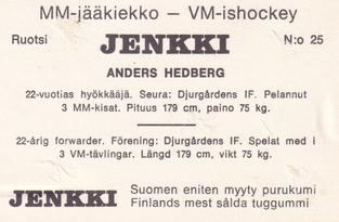 1974 Hellas/Jenkki MM-Jaakiekko (Finnish) #25 Anders Hedberg Back