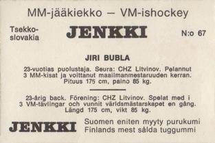 1974 Hellas/Jenkki MM-Jaakiekko (Finnish) #67 Jiri Bubla Back