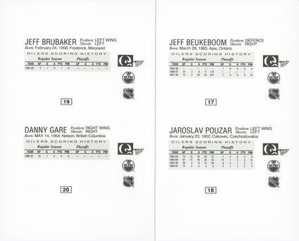 1988-89 Edmonton Oilers Action Magazine Tenth Anniversary Commemerative - Four-Card Panels #17-20 Jeff Beukeboom / Jaroslav Pouzar / Jeff Brubaker / Danny Gare Back