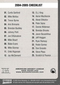 2004-05 Choice Worcester IceCats (AHL) #NNO Checklist Back