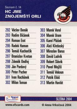 2004-05 Czech OFS - Checklist Cards #14 Patrik Elias Back