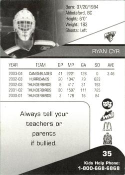 2004-05 Saskatoon Blades (WHL) #NNO Ryan Cyr Back