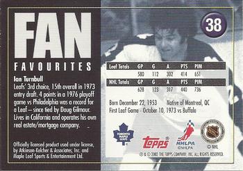 2002-03 Toronto Maple Leafs Platinum Collection #38 Ian Turnbull Back