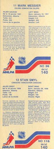 1983-84 Vachon - Uncut Panels #36 / 116 Mark Messier / Stan Smyl Back