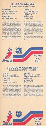 1983-84 Vachon - Uncut Panels #60 / 80 Doug Wickenheiser / Blake Wesley Back