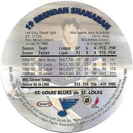 1994-95 Kraft - All Stars Discs #NNO Brendan Shanahan Back