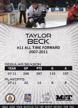 2015-16 Guelph Storm (OHL) Top 25 Alumni #B-08 Taylor Beck Back
