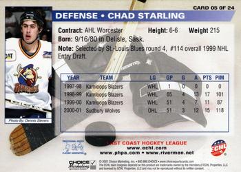2001-02 Choice Peoria Rivermen (ECHL) #5 Chad Starling Back
