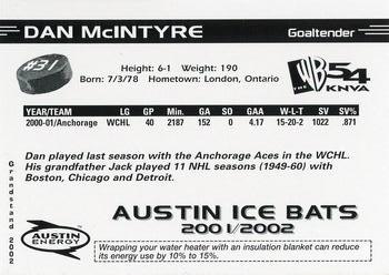 2001-02 Grandstand Austin Ice Bats (CHL) #NNO Dan McIntyre Back