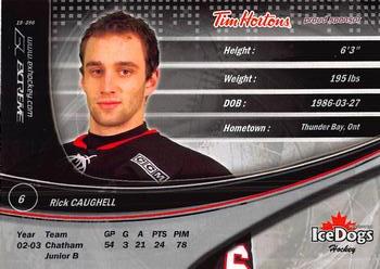 2003-04 Extreme Mississauga IceDogs (OHL) #NNO Rick Caughell Back