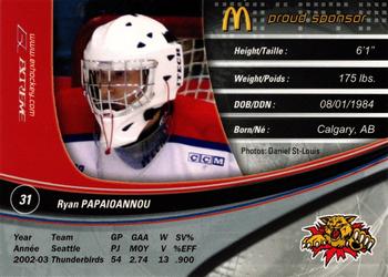 2003-04 Extreme Moncton Wildcats (QMJHL) #NNO Ryan Papaioannou Back