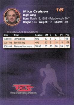 2004-05 Knoxville Ice Bears (SPHL) #NNO Mike Cragen Back