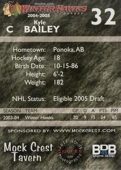 2004-05 Portland Winterhawks (WHL) #NNO Kyle Bailey Back