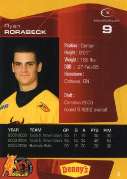 2005-06 Extreme Belleville Bulls (OHL) #2 Ryan Rorabeck Back