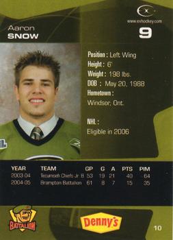 2005-06 Extreme Brampton Battalion (OHL) #10 Aaron Snow Back