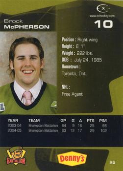 2005-06 Extreme Brampton Battalion (OHL) #25 Brock McPherson Back