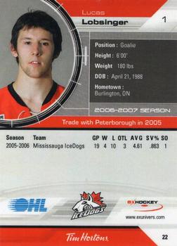 2006-07 Extreme Mississauga IceDogs (OHL) #22 Lucas Lobsinger Back