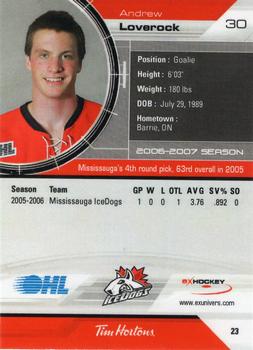 2006-07 Extreme Mississauga IceDogs (OHL) #23 Andrew Loverock Back
