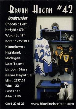 2006-07 Blueline Booster Club Lincoln Stars (USHL) #22 Bryan Hogan Back