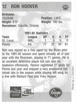 1992-93 Peoria Rivermen (IHL) #NNO Ron Hoover Back