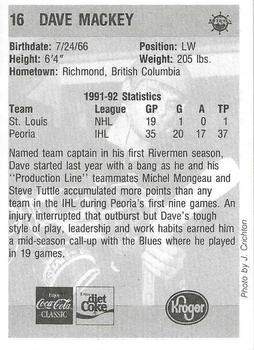 1992-93 Peoria Rivermen (IHL) #NNO David Mackey Back