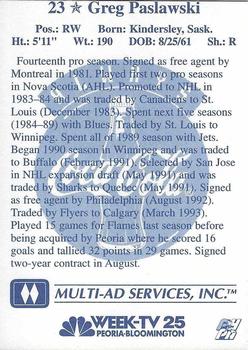 1994-95 Multi-Ad Peoria Rivermen (IHL) #NNO Greg Paslawski Back
