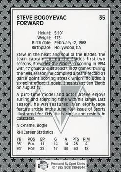 1994-95 Sport Shots Los Angeles Blades (RHI) #NNO Steve Bogoyevac Back