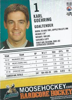 2008-09 Manitoba Moose (AHL) #NNO Karl Goehring Back