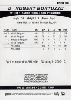 2012-13 Choice Wilkes-Barre/Scranton Penguins (AHL) #2 Robert Bortuzzo Back