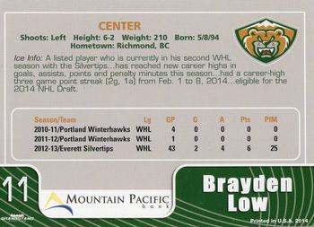 2013-14 Grandstand Everett Silvertips (WHL) #NNO Brayden Low Back