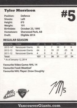 2013-14 Vancouver Giants (WHL) #NNO Tyler Morrison Back