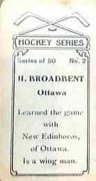 1912-13 Imperial Tobacco Hockey Series (C57) #2 H. Broadbent Back