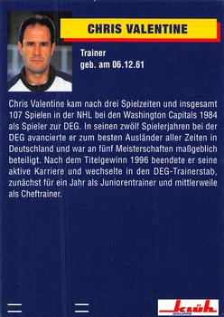 1999-00 Powerplay DEL (German) #24 Chris Valentine Back