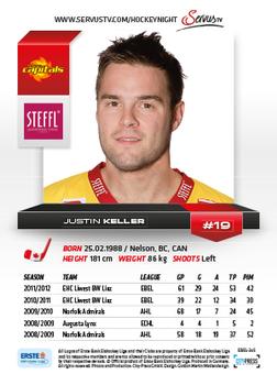 2012-13 Playercards EBEL #EBEL-345 Justin Keller Back