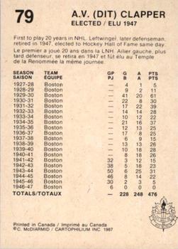1987 Cartophilium Hockey Hall of Fame #79 Dit Clapper Back