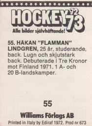 1972-73 Williams Hockey (Swedish) #55 Hakan Lindgren Back