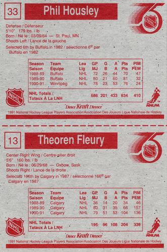 1991-92 Kraft - Panels #13 / 33 Theoren Fleury / Phil Housley Back