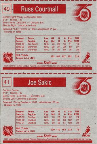 1991-92 Kraft - Panels #41 / 49 Joe Sakic / Russ Courtnall Back
